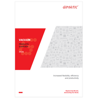 GIMATIC - KC TPS